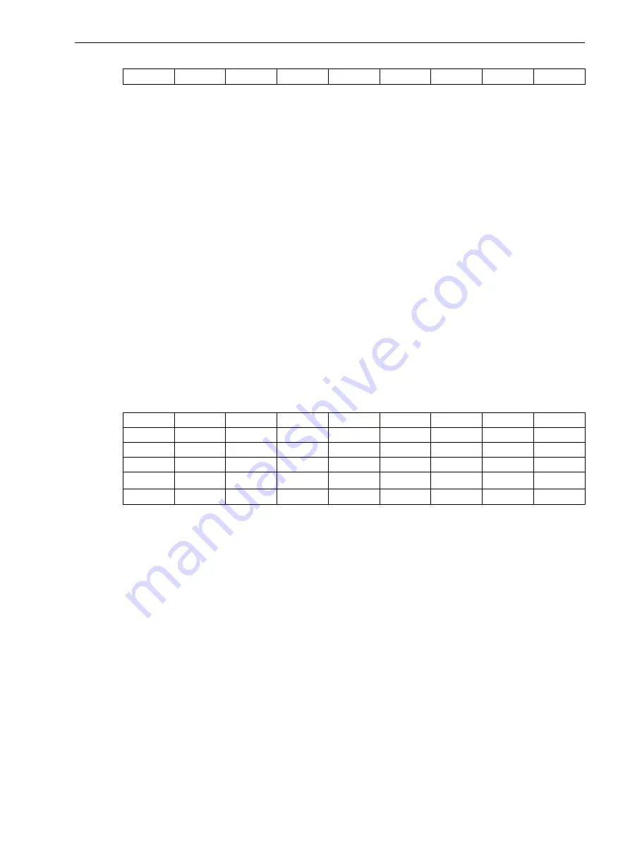 Siemens SICAM Manual Download Page 147