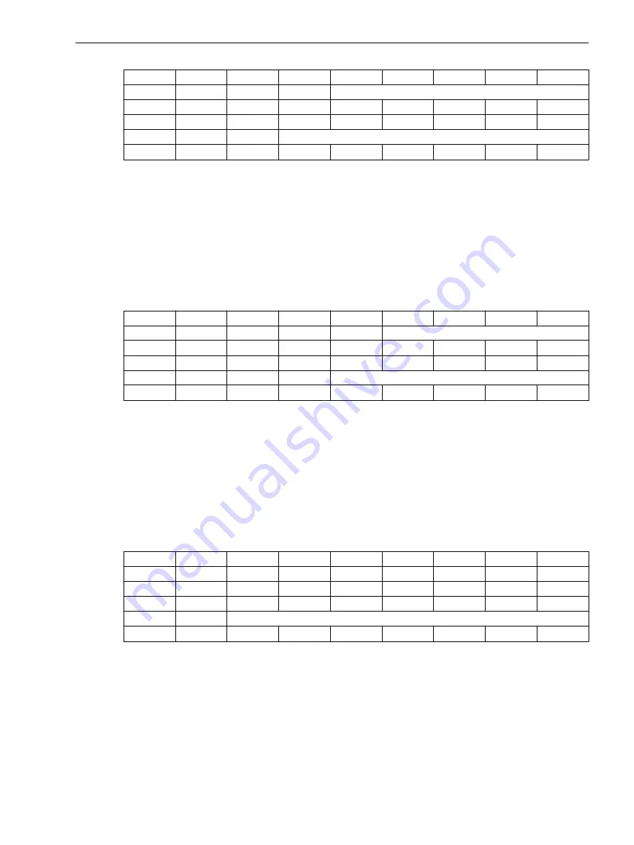 Siemens SICAM Manual Download Page 151