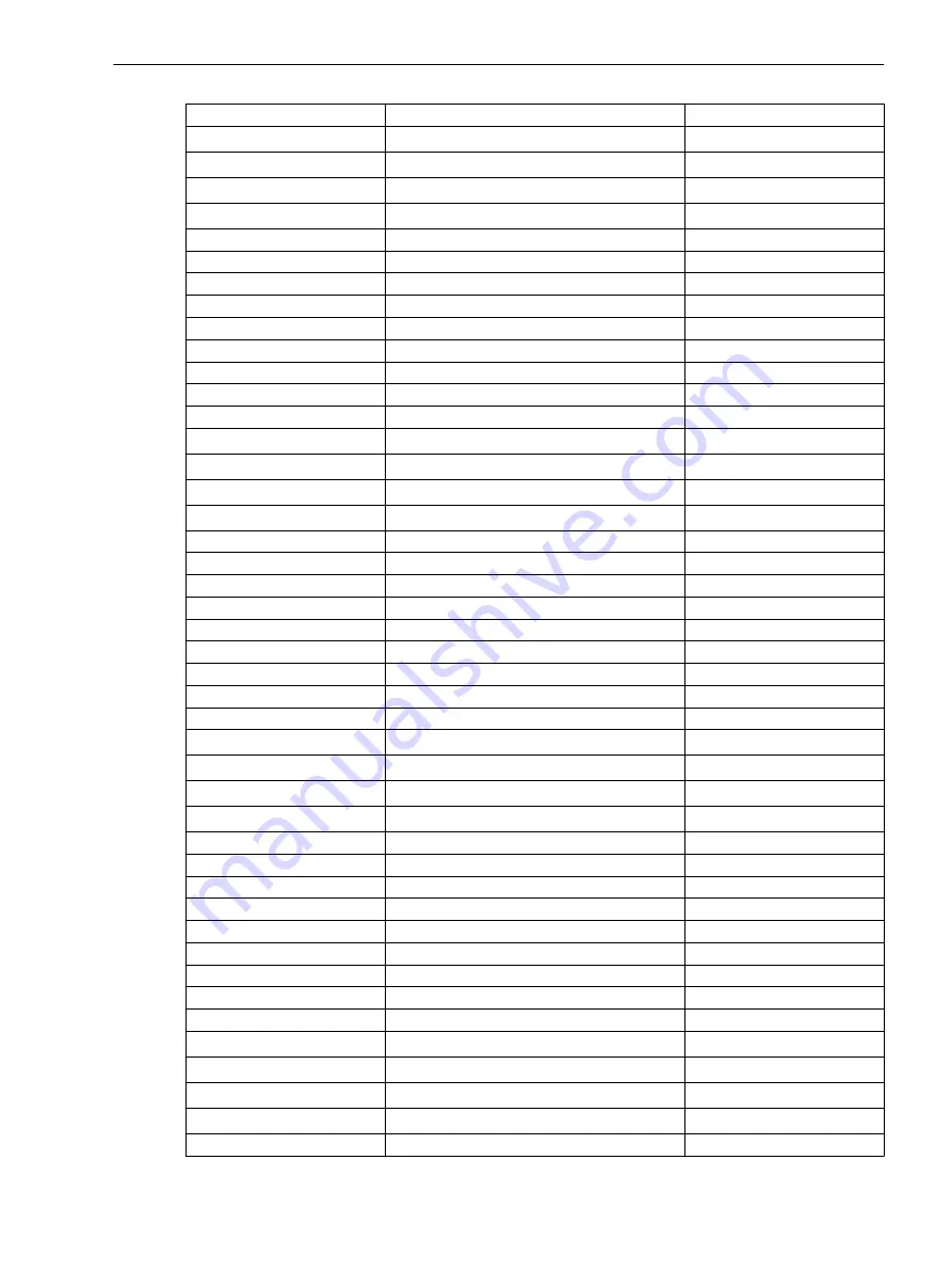 Siemens SICAM Manual Download Page 161