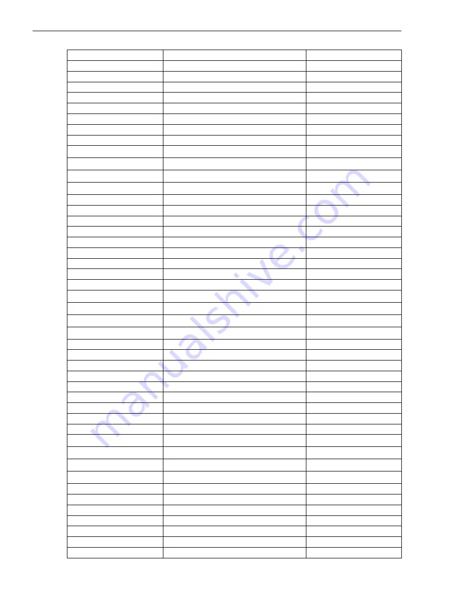 Siemens SICAM Manual Download Page 162