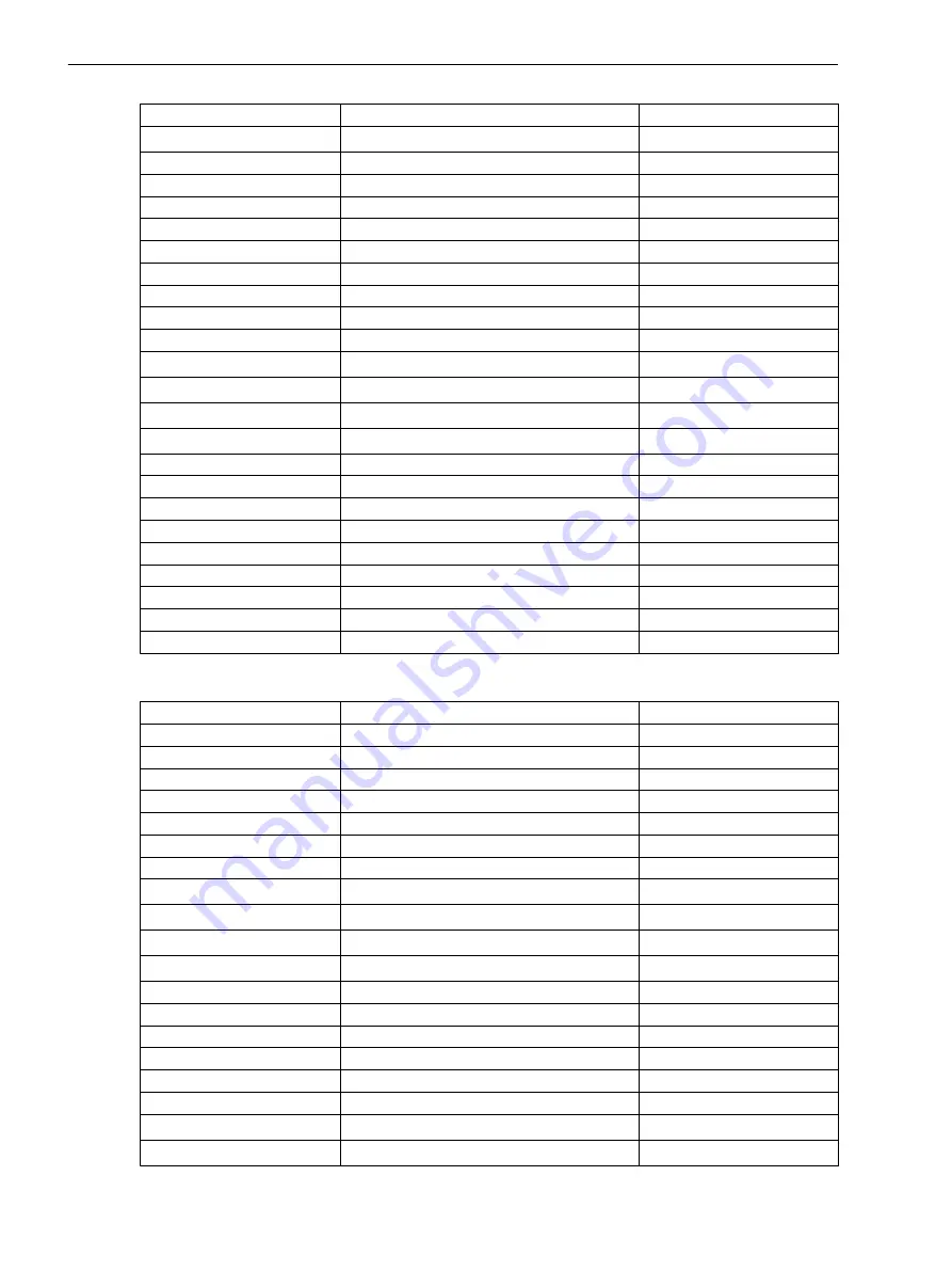 Siemens SICAM Manual Download Page 164