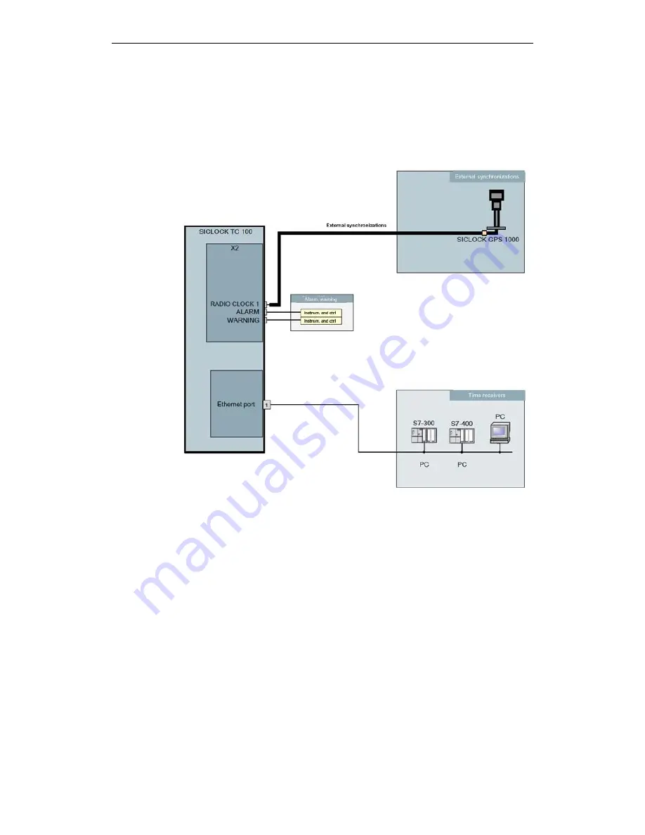 Siemens SICLOCK TC100 Operating Instructions Manual Download Page 15