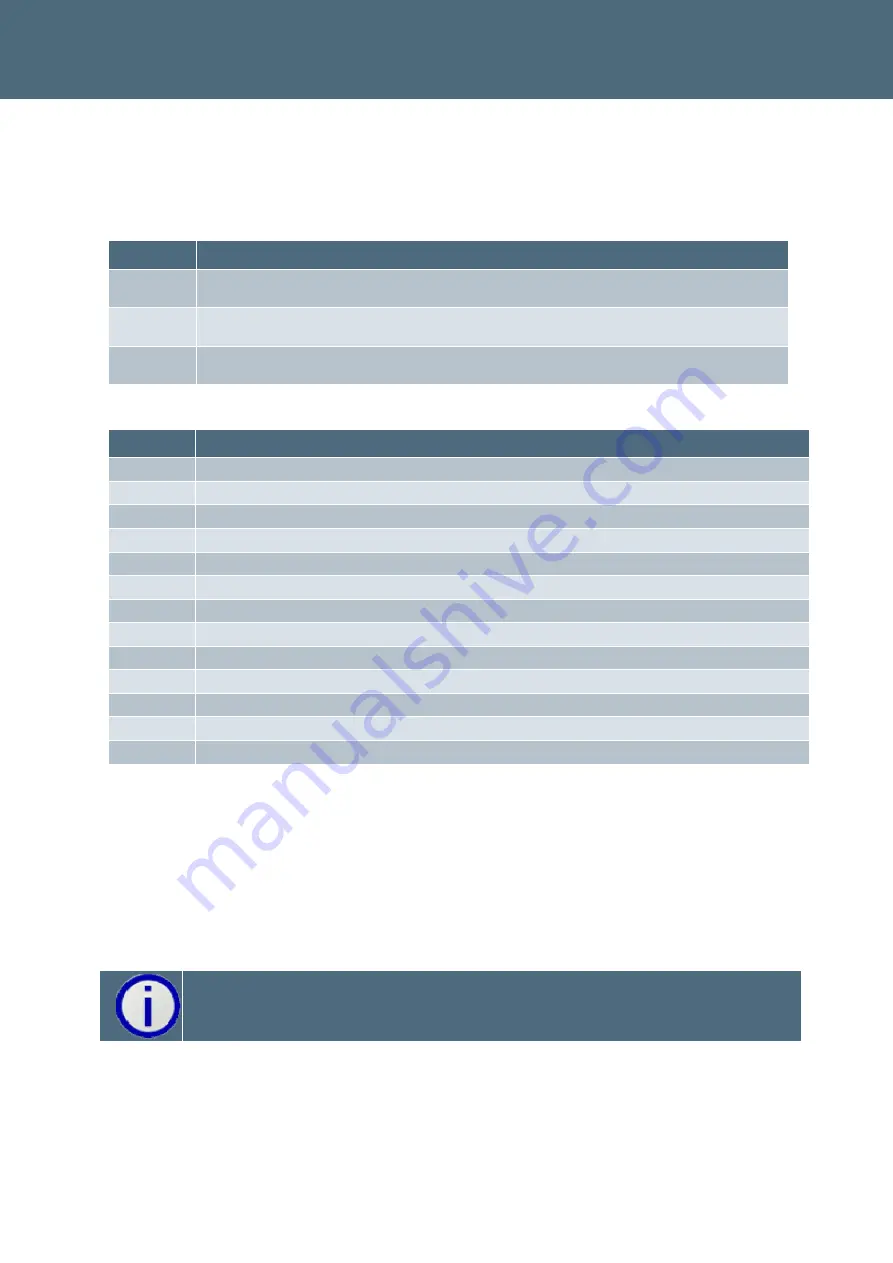 Siemens Sicore II Installation And Commissioning Manual Download Page 18