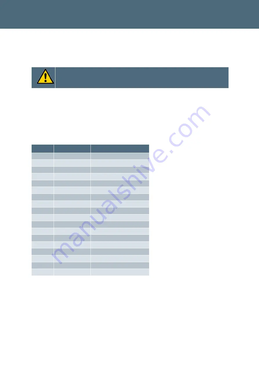 Siemens Sicore II Installation And Commissioning Manual Download Page 83