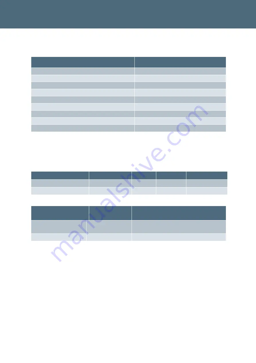 Siemens Sicore II Installation And Commissioning Manual Download Page 84