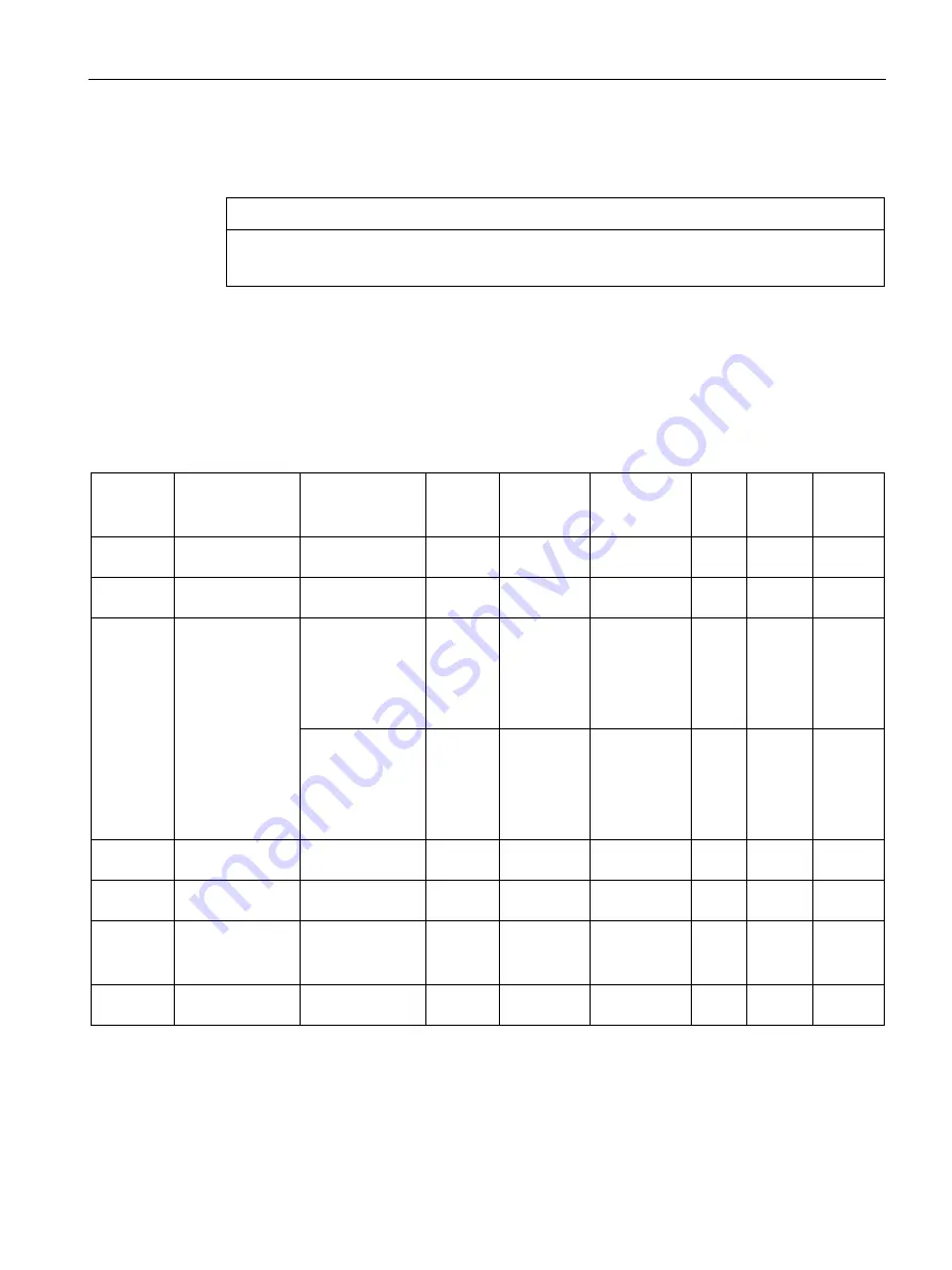 Siemens SIDOOR AT40 System Manual Download Page 129