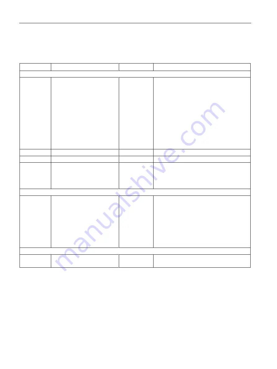 Siemens SIDOOR AT40 System Manual Download Page 174