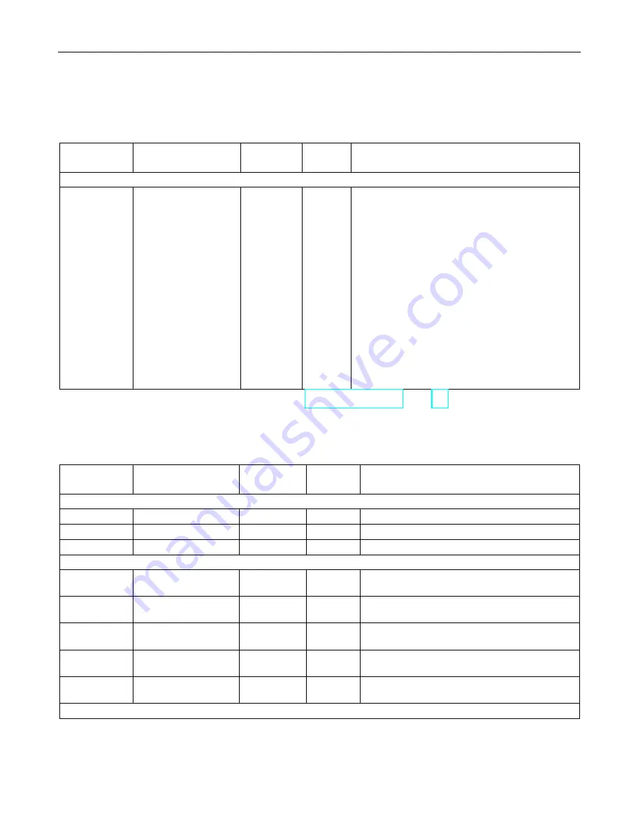 Siemens SIDOOR AT40 System Manual Download Page 177