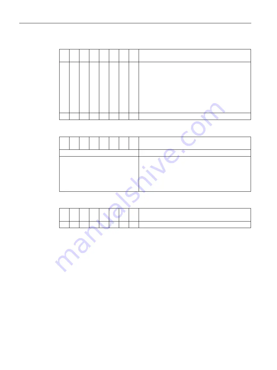 Siemens SIDOOR AT40 System Manual Download Page 192