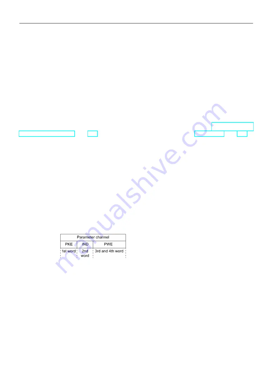 Siemens SIDOOR AT40 System Manual Download Page 196