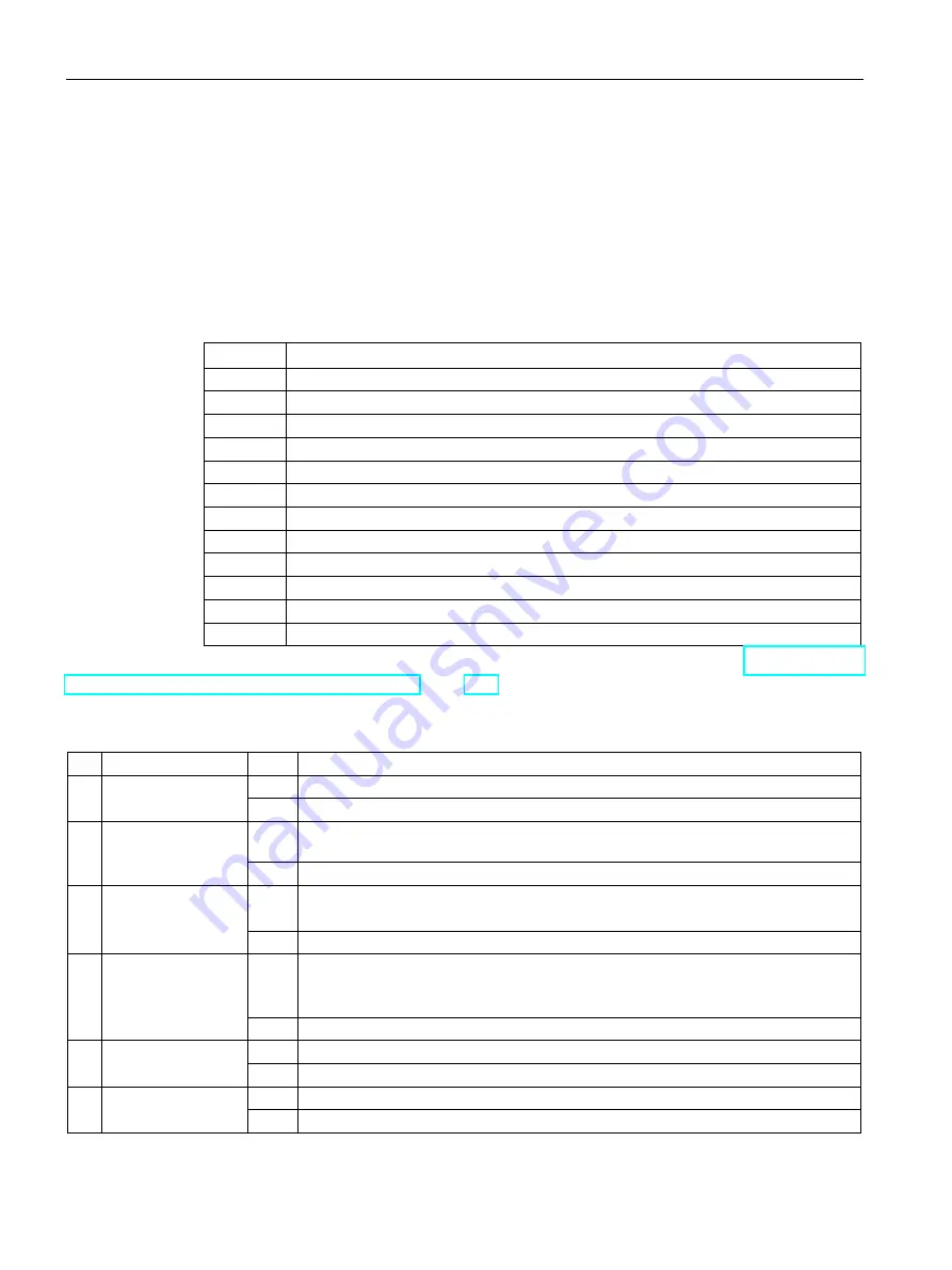 Siemens SIDOOR AT40 System Manual Download Page 208