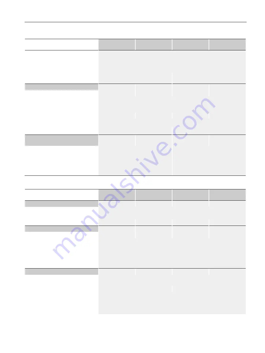 Siemens SIDOOR AT40 System Manual Download Page 241