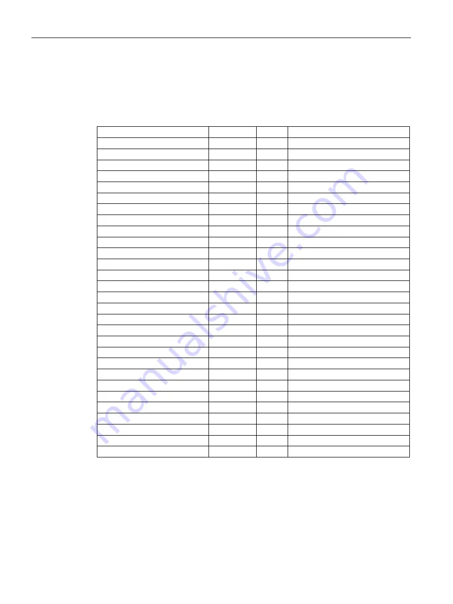 Siemens SIDOOR AT40 System Manual Download Page 318