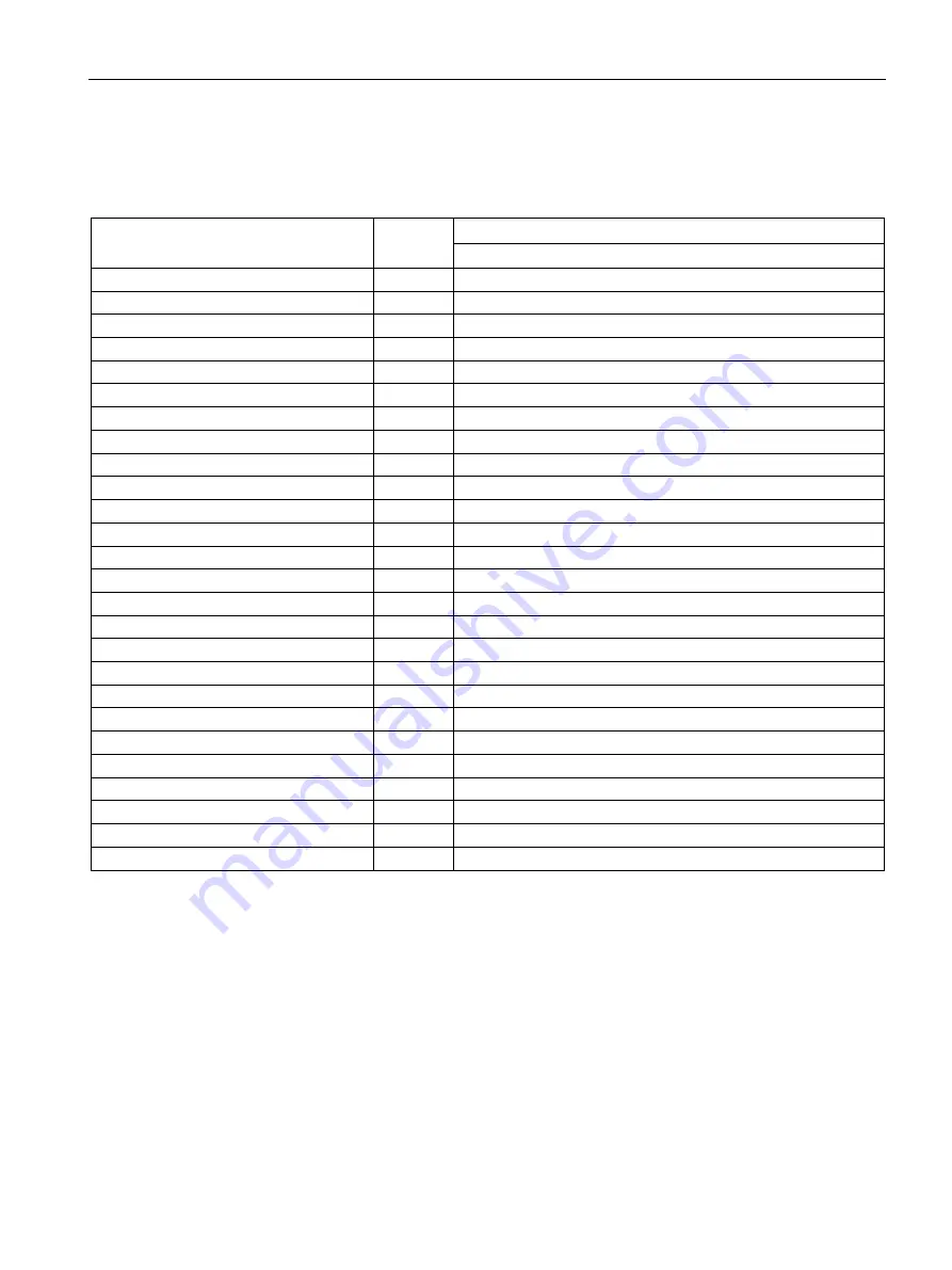 Siemens SIDOOR AT40 System Manual Download Page 325