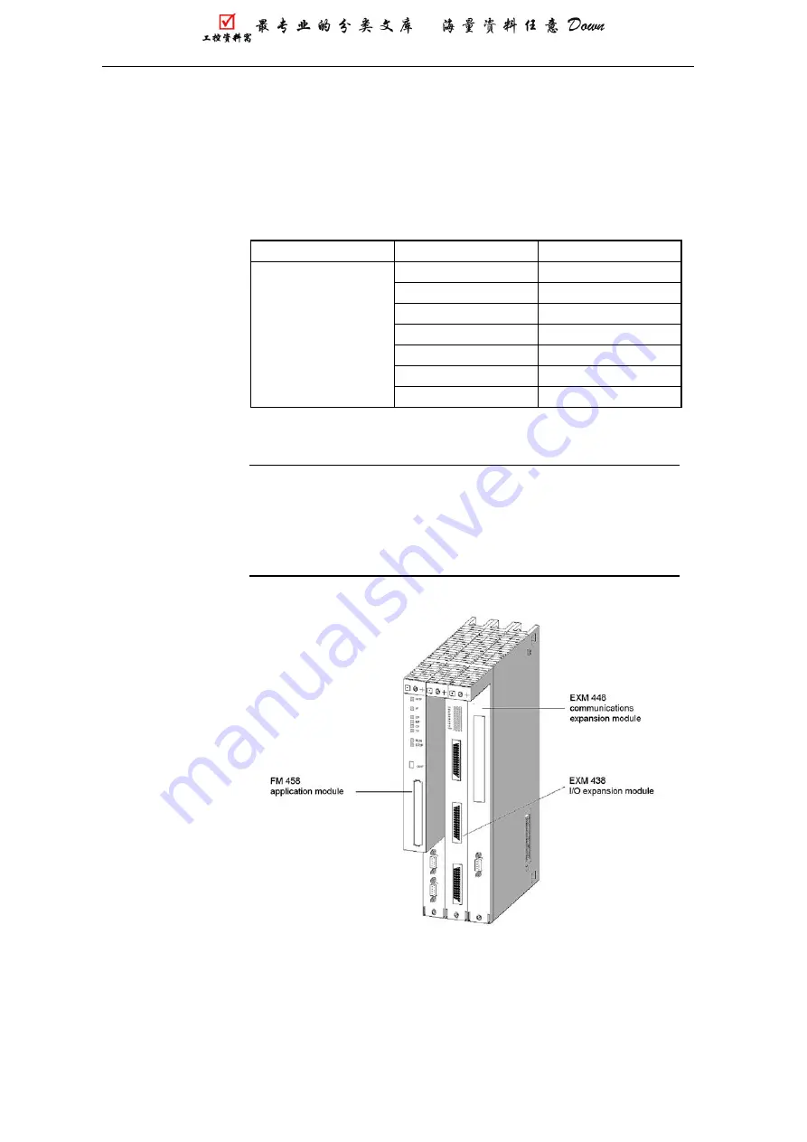 Siemens SIMADYN D FM 458 Скачать руководство пользователя страница 13