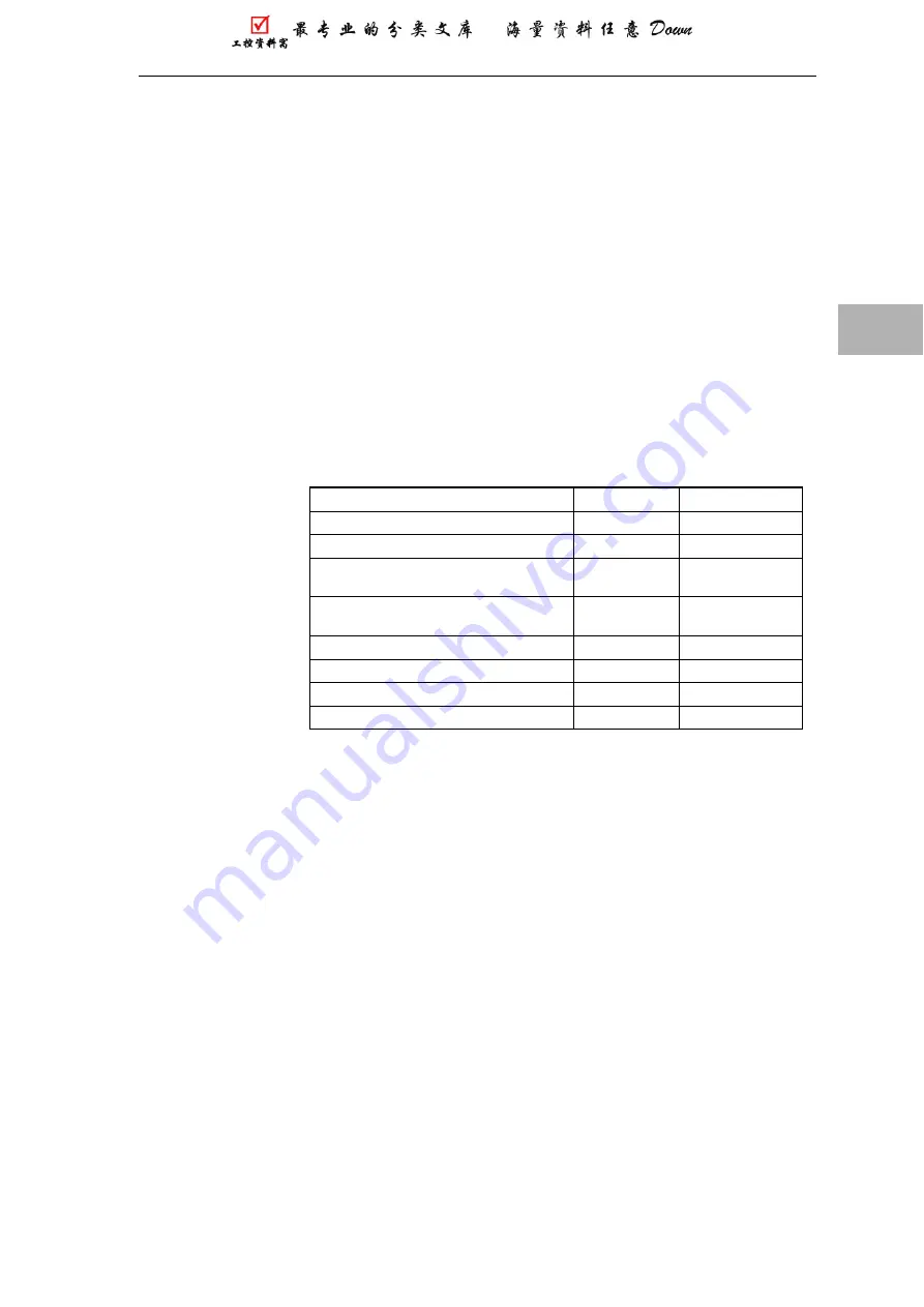 Siemens SIMADYN D FM 458 User Manual Download Page 16