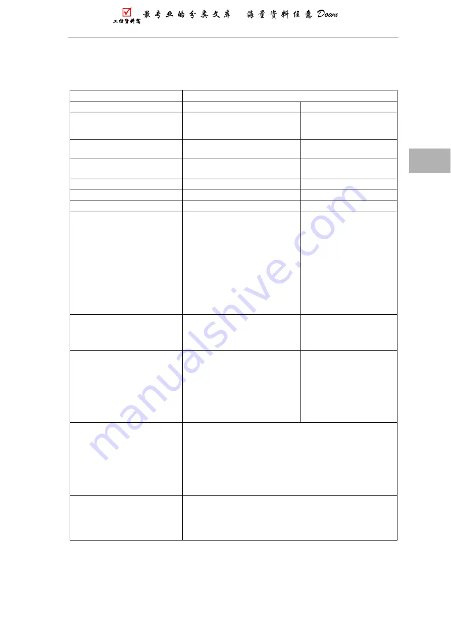 Siemens SIMADYN D FM 458 User Manual Download Page 34