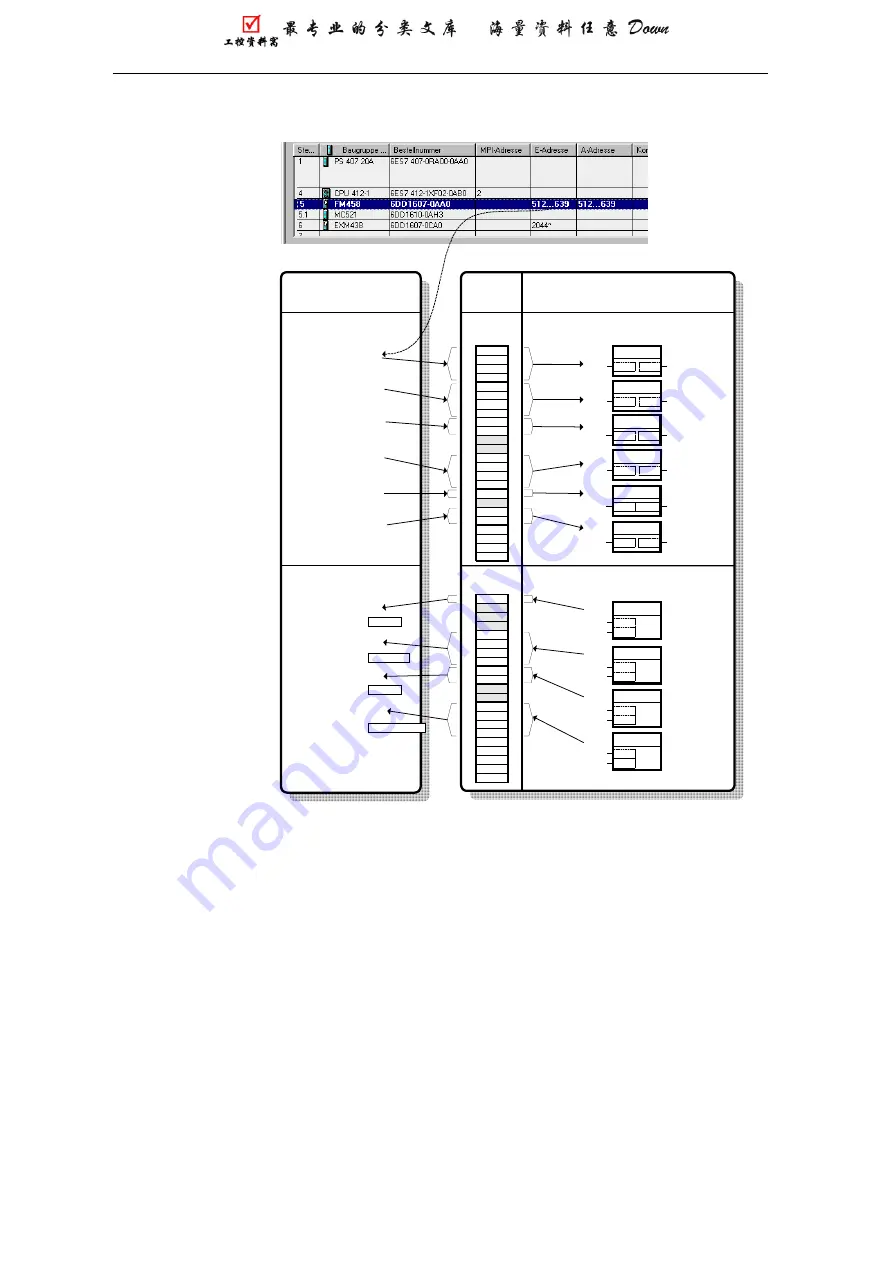 Siemens SIMADYN D FM 458 User Manual Download Page 65