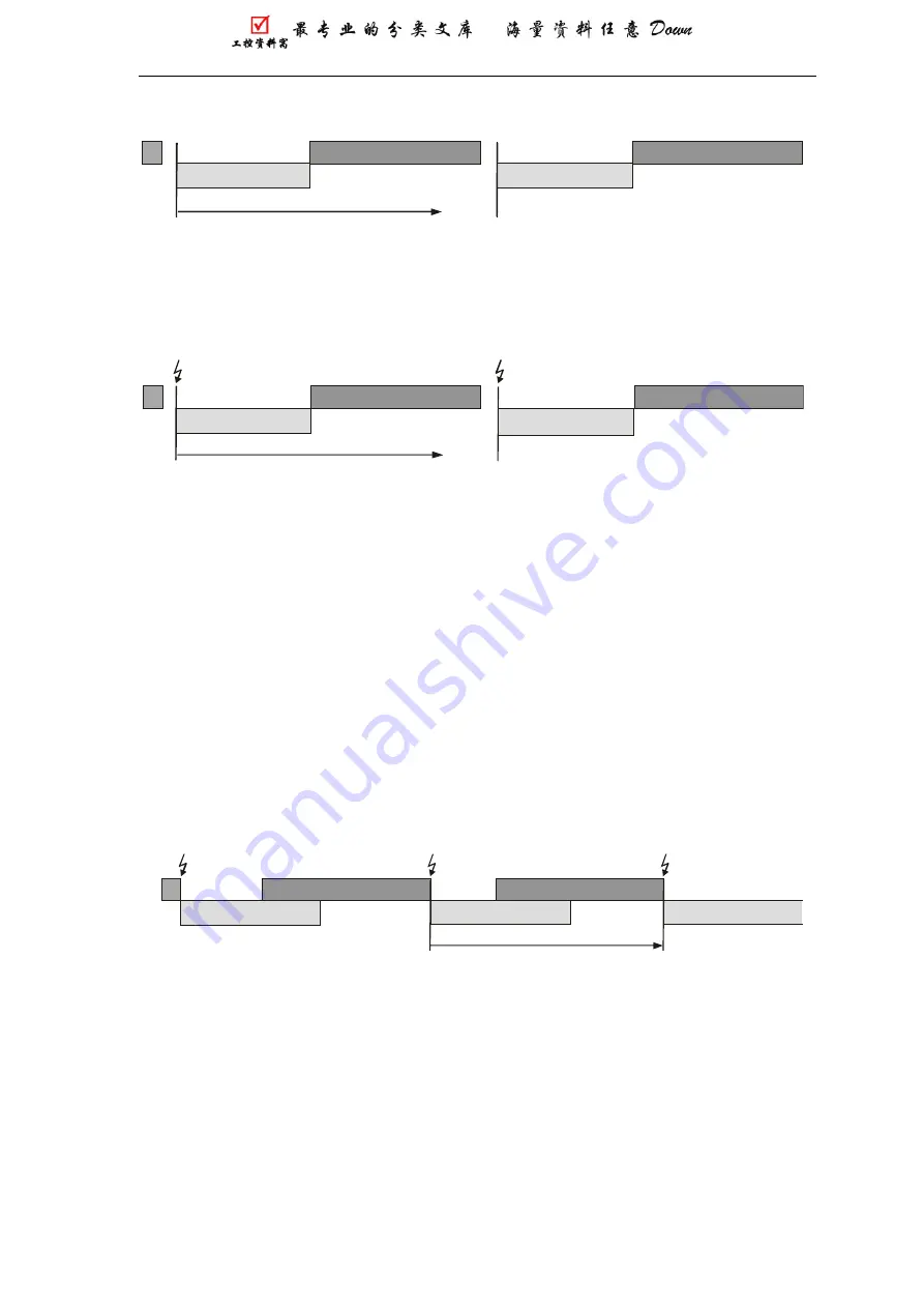 Siemens SIMADYN D FM 458 User Manual Download Page 74