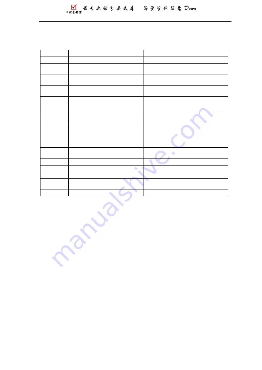 Siemens SIMADYN D FM 458 User Manual Download Page 92