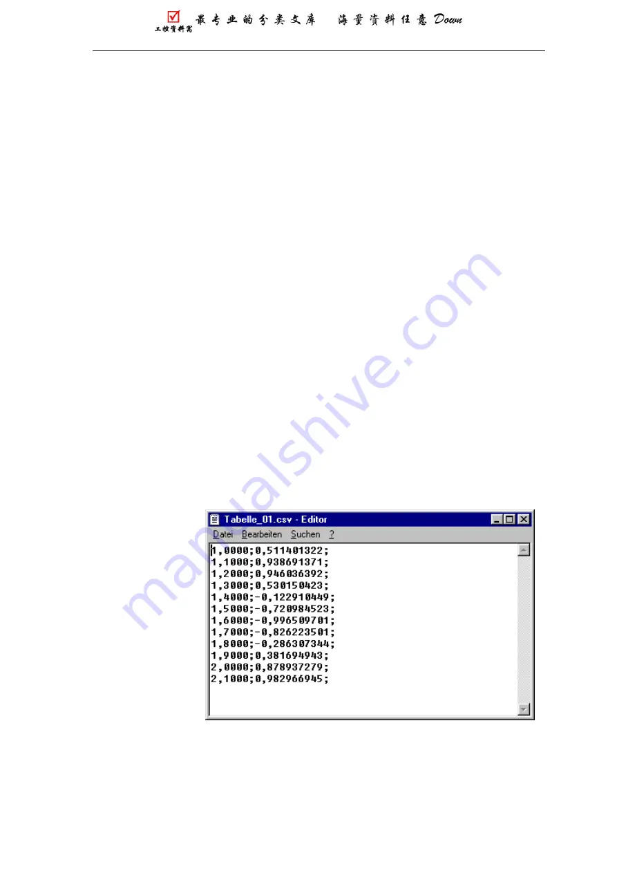 Siemens SIMADYN D FM 458 User Manual Download Page 116