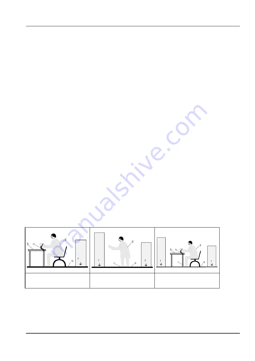 Siemens SIMADYN D SS52 User Manual Download Page 14