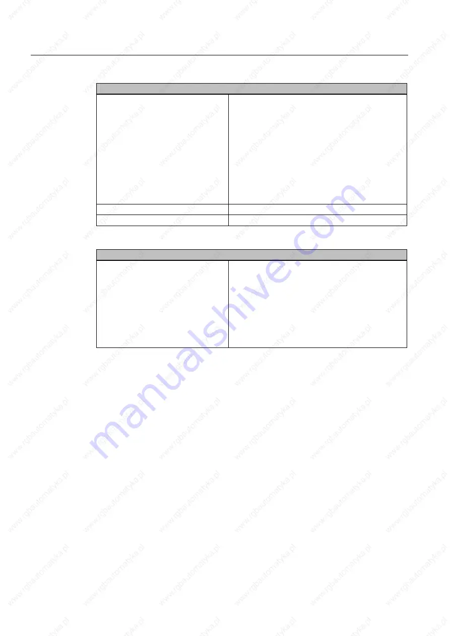 Siemens SIMATIC 627B Operating Instructions Manual Download Page 20