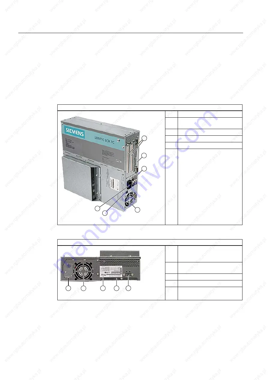 Siemens SIMATIC 627B Operating Instructions Manual Download Page 22