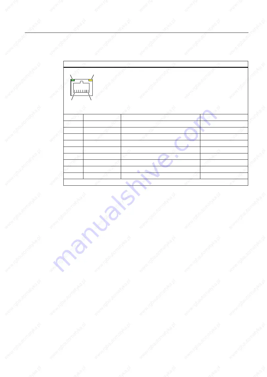 Siemens SIMATIC 627B Operating Instructions Manual Download Page 153