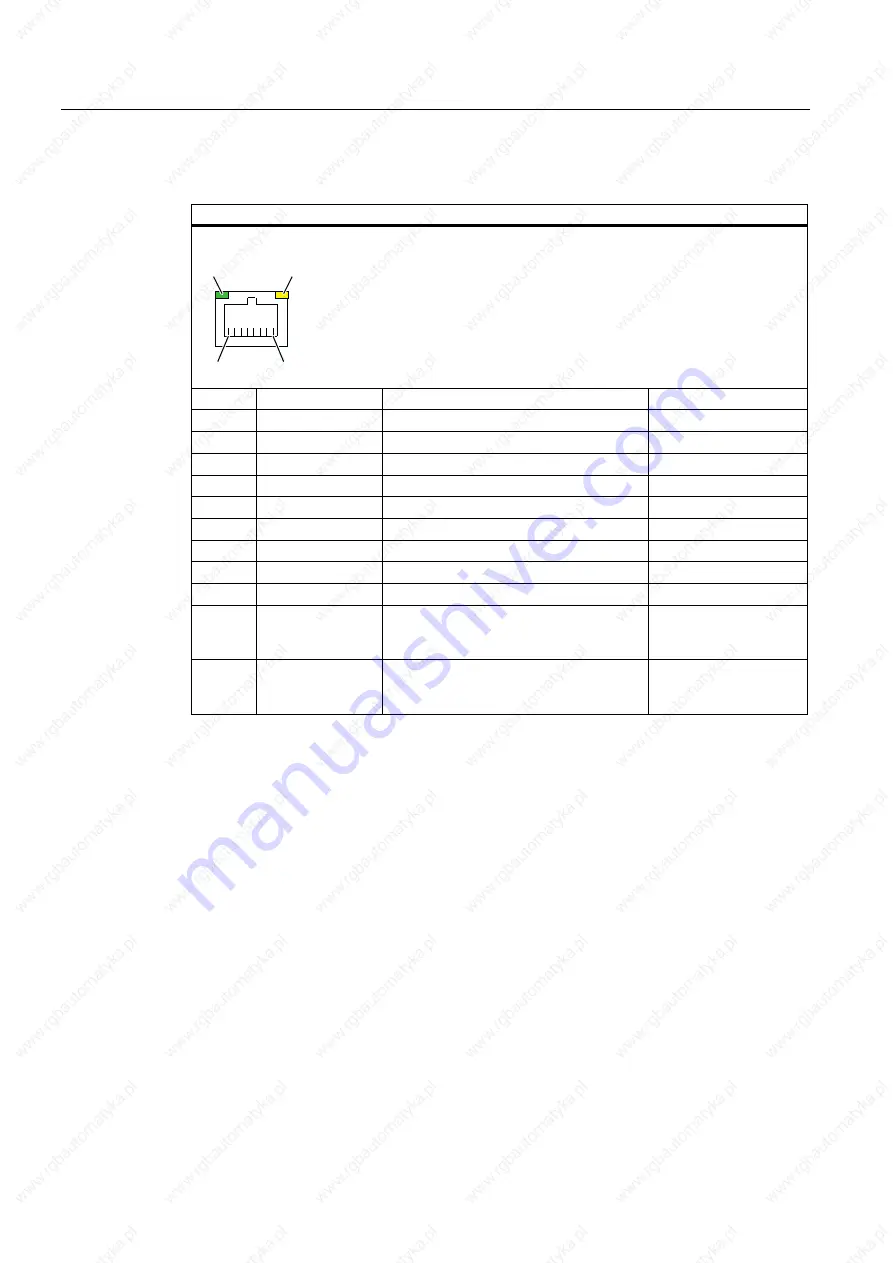 Siemens SIMATIC 627B Operating Instructions Manual Download Page 154