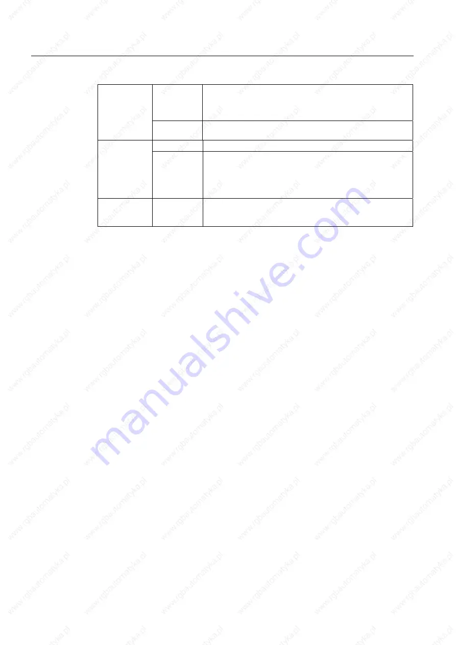 Siemens SIMATIC 627B Operating Instructions Manual Download Page 196