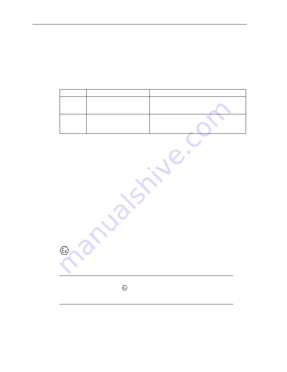 Siemens Simatic 6ES7 157-0AC80-0 A0 Series Manual Download Page 154