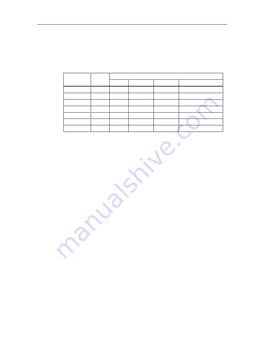 Siemens SIMATIC 6ES7 972-0CB20-0XA0 Manual Download Page 10