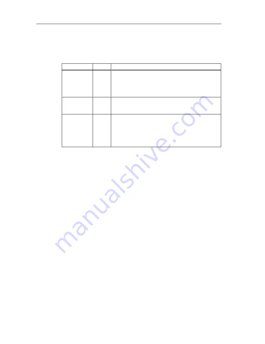 Siemens SIMATIC 6ES7 972-0CB20-0XA0 Manual Download Page 16