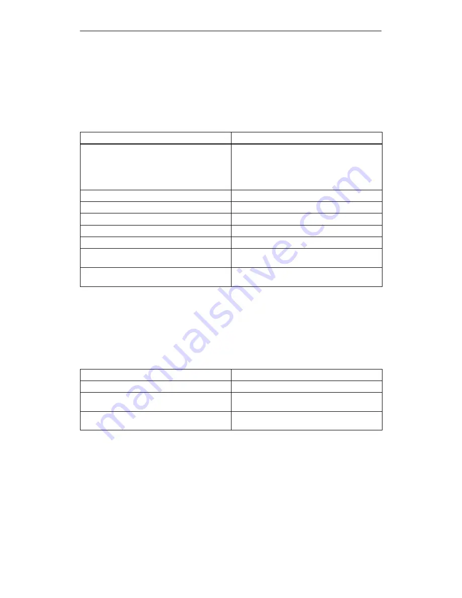 Siemens SIMATIC Box PC 620 Operating Manual Download Page 8