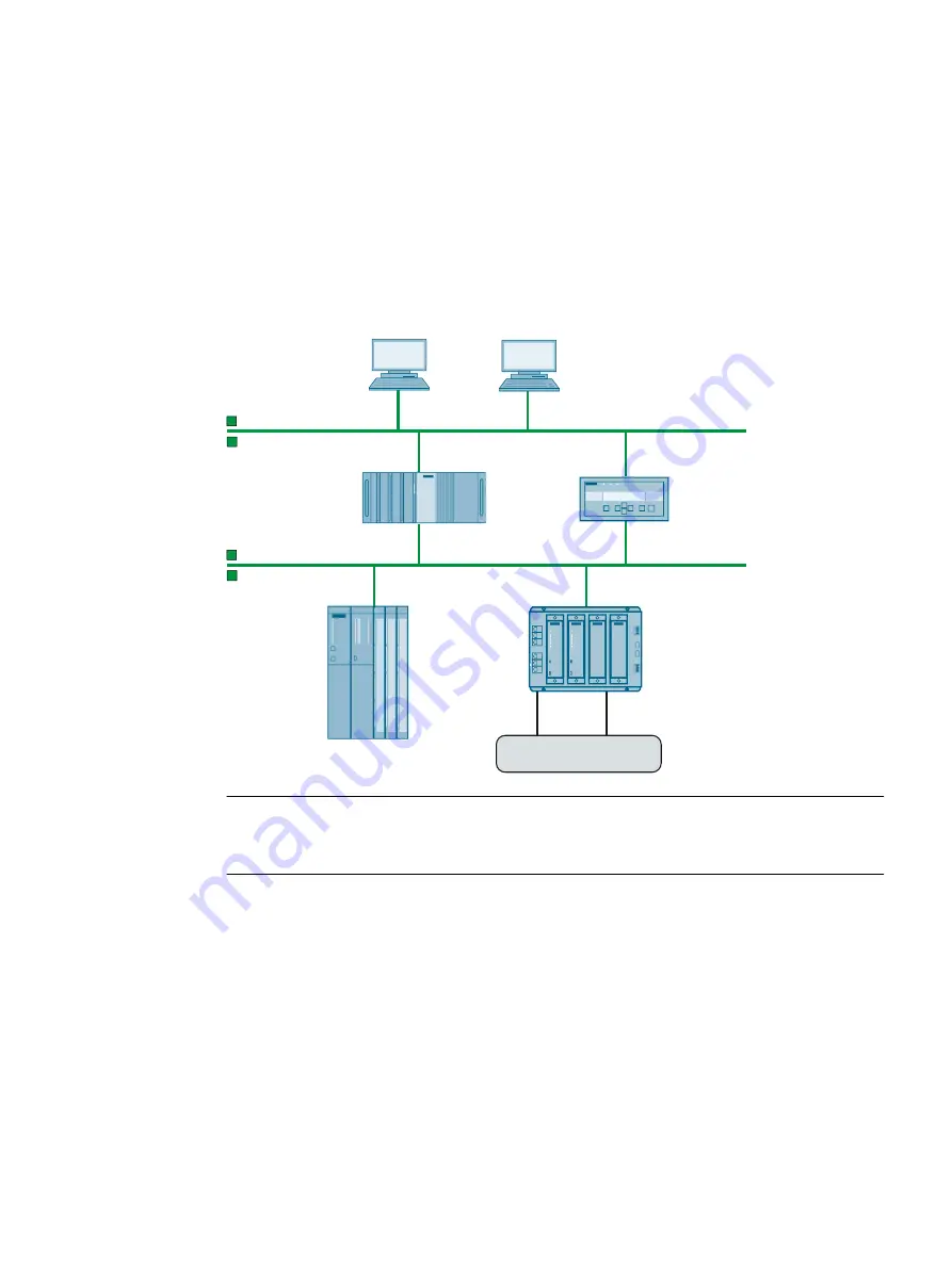 Siemens SIMATIC CN 4100 Equipment Manual Download Page 17