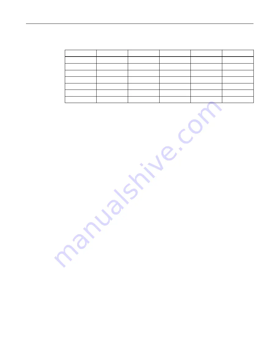 Siemens SIMATIC CN 4100 Equipment Manual Download Page 49