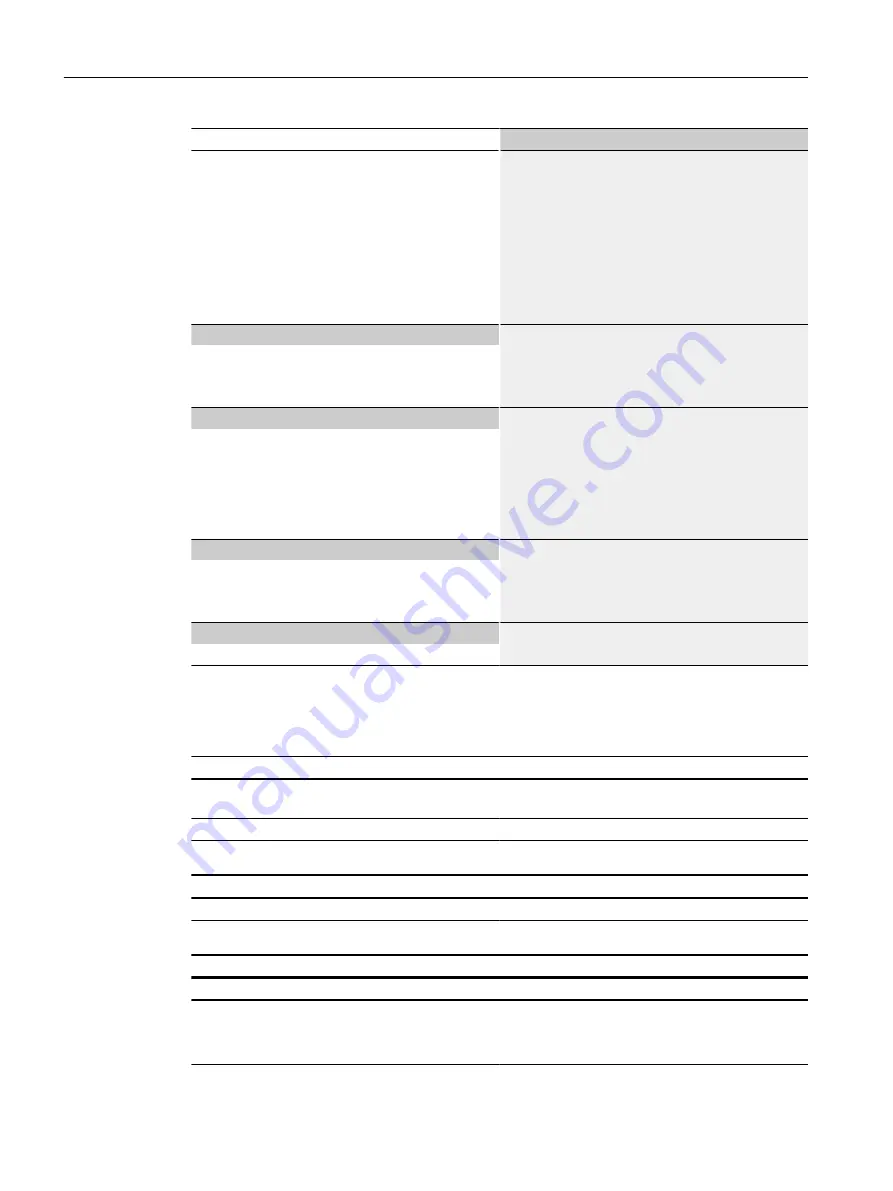 Siemens SIMATIC CN 4100 Equipment Manual Download Page 64