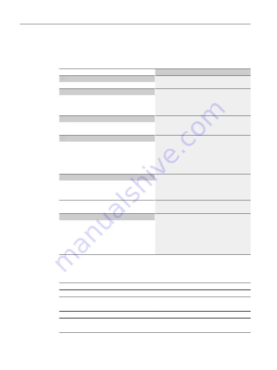 Siemens SIMATIC CN 4100 Equipment Manual Download Page 66