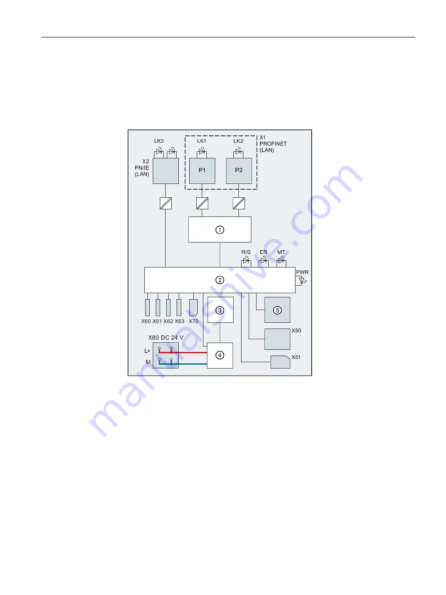 Siemens SIMATIC CPU 1515SP PC2 F User Manual Download Page 38