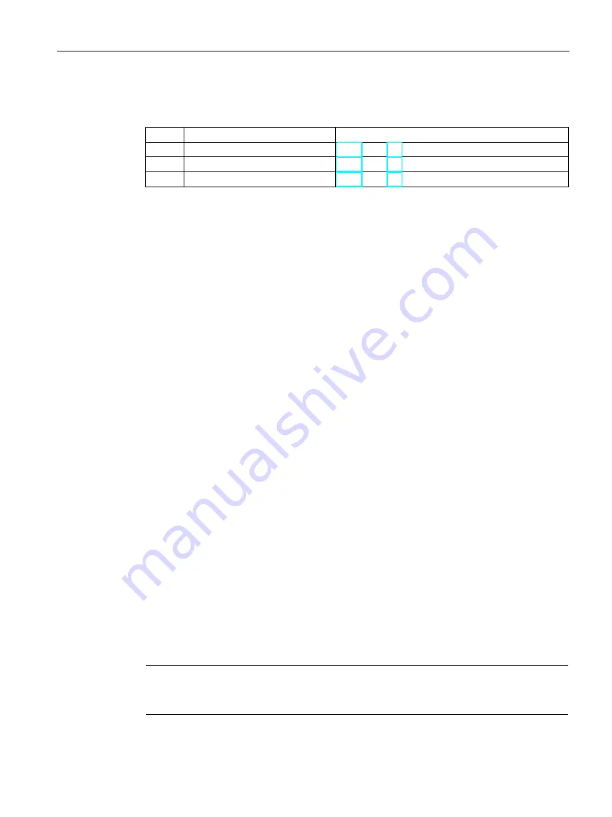 Siemens SIMATIC CPU 1515SP PC2 F User Manual Download Page 44