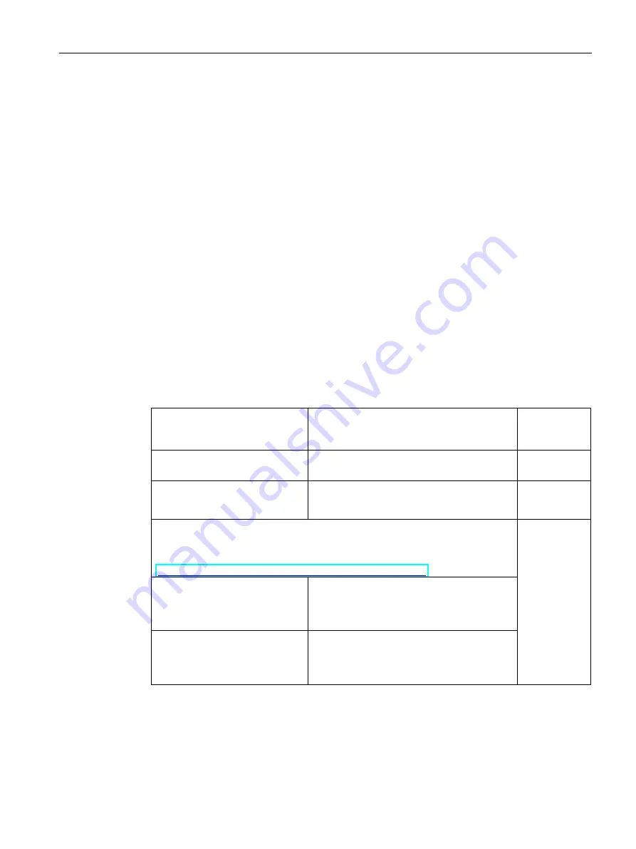 Siemens SIMATIC CPU 1515SP PC2 F Скачать руководство пользователя страница 72