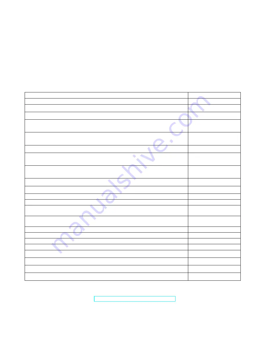 Siemens SIMATIC CPU 1515SP PC2 F User Manual Download Page 124