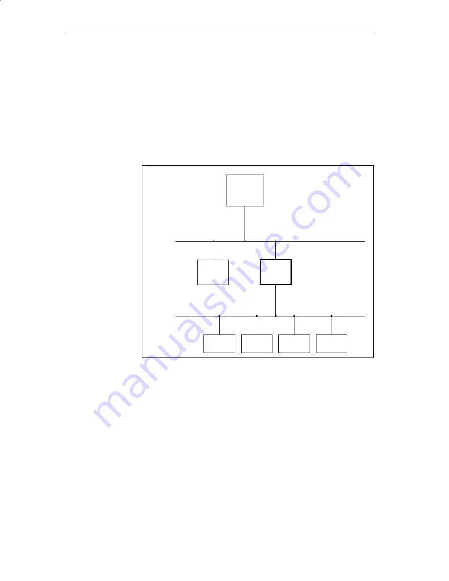 Siemens SIMATIC Distributed I/O System DP/ASi Link Manual Download Page 14