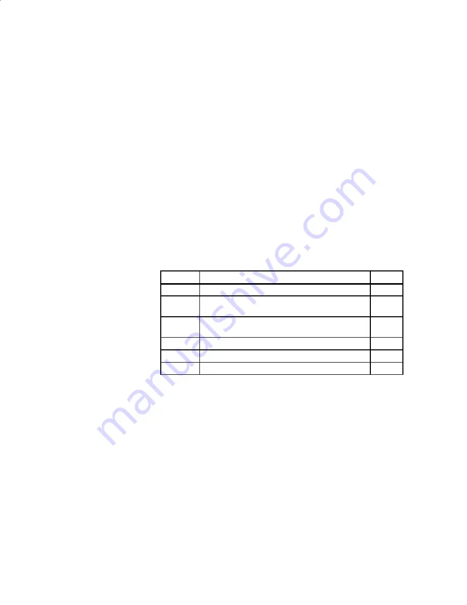 Siemens SIMATIC Distributed I/O System DP/ASi Link Manual Download Page 27