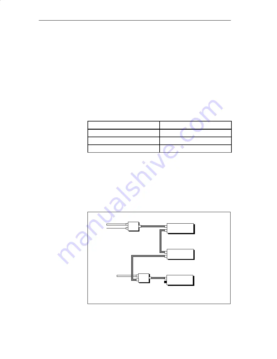 Siemens SIMATIC Distributed I/O System DP/ASi Link Manual Download Page 32