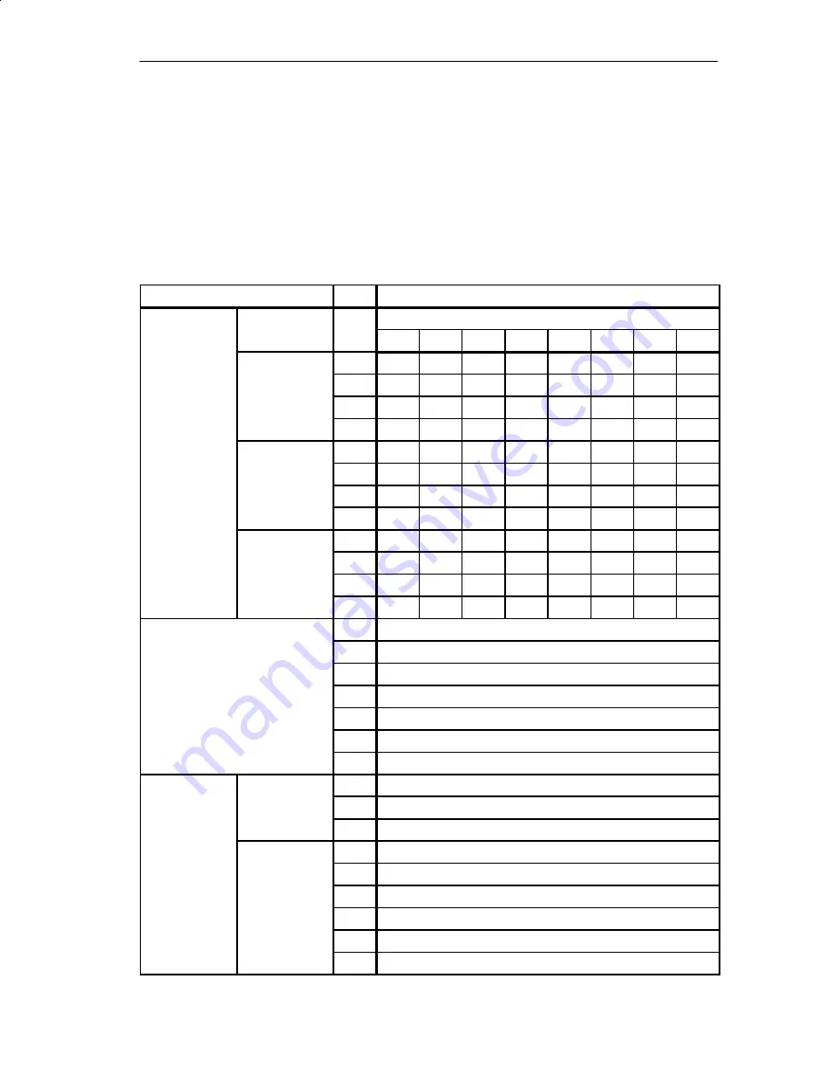 Siemens SIMATIC Distributed I/O System DP/ASi Link Manual Download Page 75