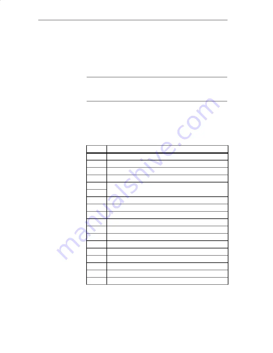 Siemens SIMATIC Distributed I/O System DP/ASi Link Manual Download Page 96