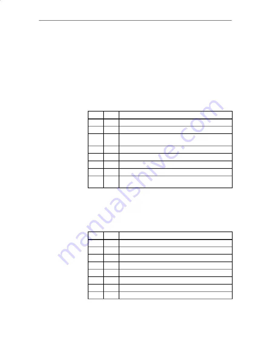 Siemens SIMATIC Distributed I/O System DP/ASi Link Manual Download Page 98