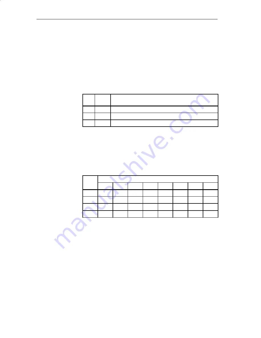 Siemens SIMATIC Distributed I/O System DP/ASi Link Manual Download Page 106